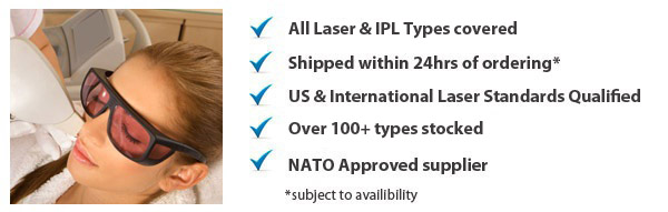 Holmium Laser Glasses, IPL Lightspeed Glasses, IPL Goggles Supplier
